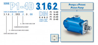 Pístové čerpadlo ISO řady 3162