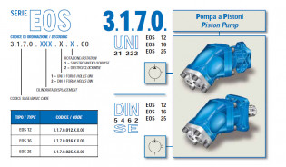 Pístové čerpadlo ISO řady 3170